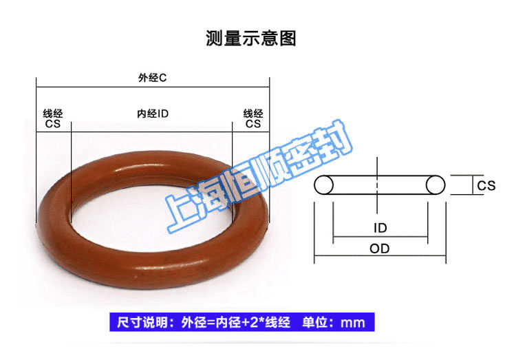 液压气缸油封FKM/FPM氟胶O型圈密封圈60/62/63/64/65/68/70*2.5垫,淘宝优惠券,粉丝福利购,淘宝优惠卷