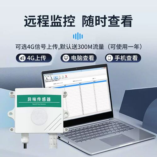 异味检测仪恶臭气公厕所垃圾站养殖场臭味三甲胺氨气硫化氢传感器 - 图1