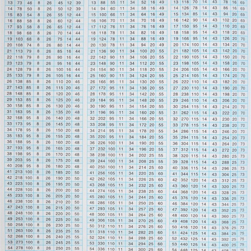 16A 2双排链轮链条45号钢定做j非标链轮齿轮1寸8分11齿到30齿台轮,淘宝优惠券,粉丝福利购,淘宝优惠卷