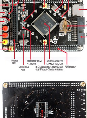 STM32F407ZGT6开发板 Cortex-M4 STM32实验板 arm小系统板学习板