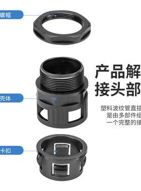波纹管接头PA尼龙德制PG型塑料直插浪管锁头外螺纹连接穿线软管