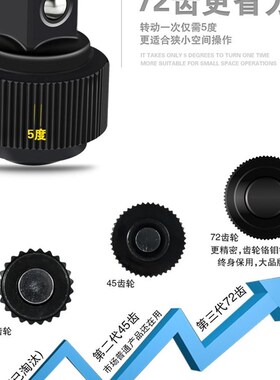 棘轮套筒扳手德国汽车维修汽修修车组合随车中飞工具箱套装小飞全