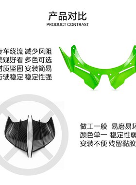 适用川崎ZX4R定风翼鸟嘴ZX4RR导流罩下唇进风翼定风翼下扰流改装