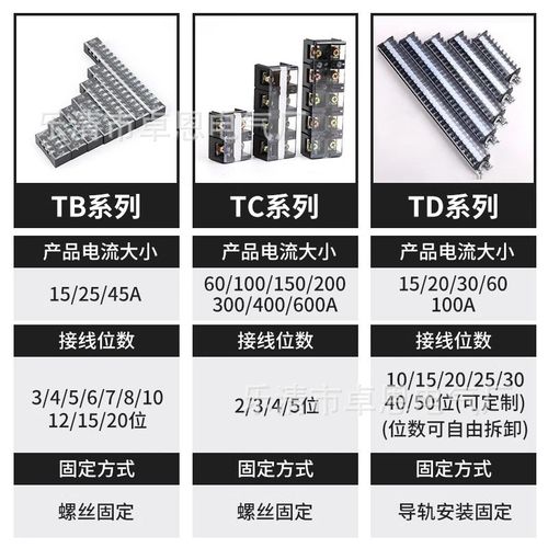 TB/TC/TD接线端子排3/4/5/6/8/10P配电箱电线连接器端子柱接线板 - 图1