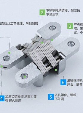 暗合页隐形门合页十字铰链防盗门暗铰链折叠暗藏合页隐藏暗门合页