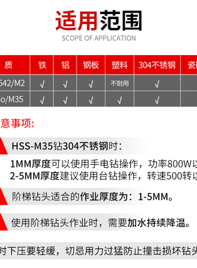 宝塔钻头万能扩孔打孔阶梯神器多功能不锈钢金属开孔器钢铁超硬