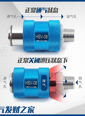 气动手滑阀HSV08手推阀滑动开关推拉阀06B-10-15FF排气阀MS-22MF