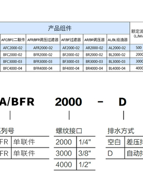 AFC2000油水分离器空压机AL空气过滤器AFR气源处理器AR气动调压阀