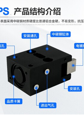 流水线阻挡器ZDQC32-10工装板阻挡气缸阻挡器限位器挡停器限位器