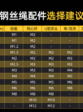 304钢索绳细晾衣绳架包塑不锈钢钢丝绳1 1.2 1.5 2.5 3 4 6 10mm
