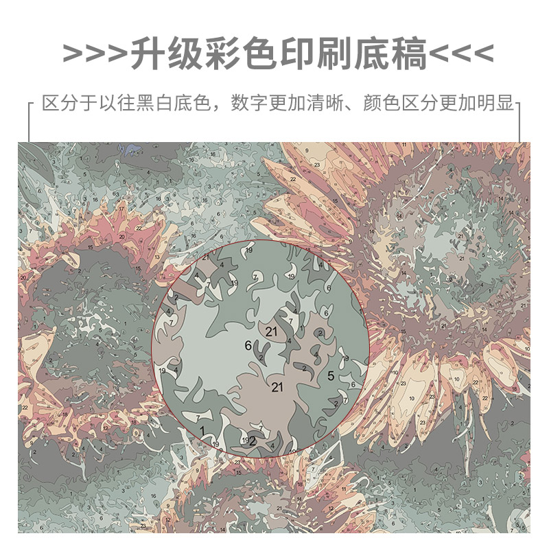数字油画diy填充油彩画简约现代风景花卉手工填色减压手绘装饰画 - 图1