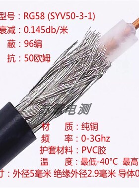 BNC-J接头转BNC公双层屏蔽50欧SYV50-3/-5射频跳线同轴连接线Q9公