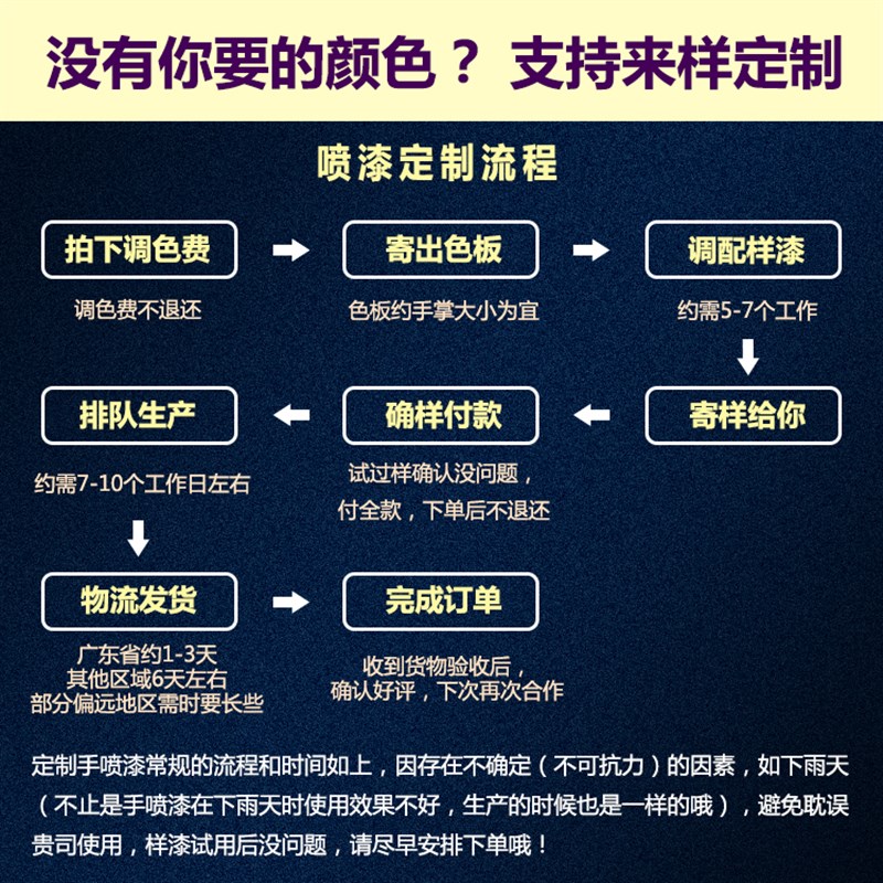定制手喷漆/定做自喷漆调色来样按色卡劳尔RAL7035/潘通/国标油漆 - 图0