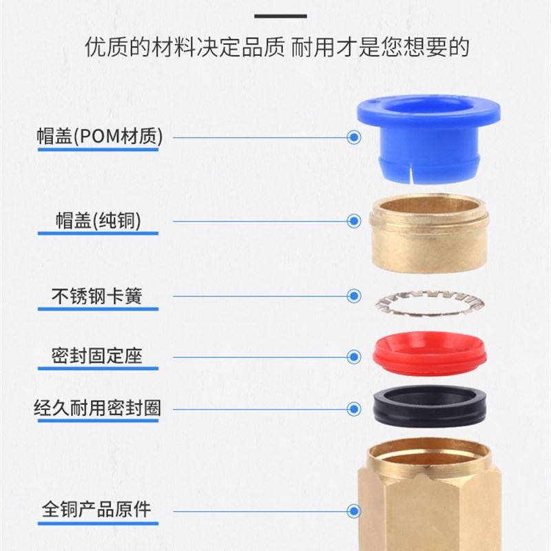 SNS神驰气动pc8-02快插接头pc4-m5气管快速直通螺纹pc10-02铜接头 - 图2