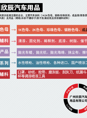 科迈迪清漆汽车油漆涂料化白水喷漆烤漆防白水钣金油漆雾化水辅料