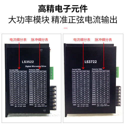 LS3522 DM3722步进电机驱动器86/110三相混合式高压控制器DM860H - 图2