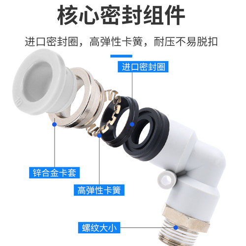 外螺纹弯头APL4/6-M5/01/02快速接头APL16/14/12/10/8/-01/02/03/ - 图1