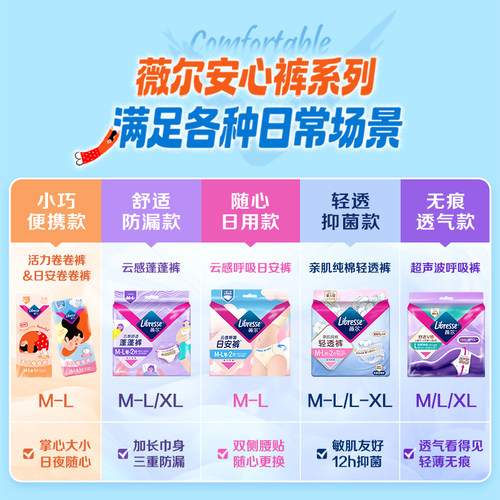 【天猫U先】薇尔新品活力卷卷裤安睡裤裤裤型卫生巾1条试用rc - 图3
