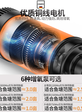 科麦斯鱼塘增氧机全自动增氧泵220v大功率大型池塘排灌养殖浮水泵