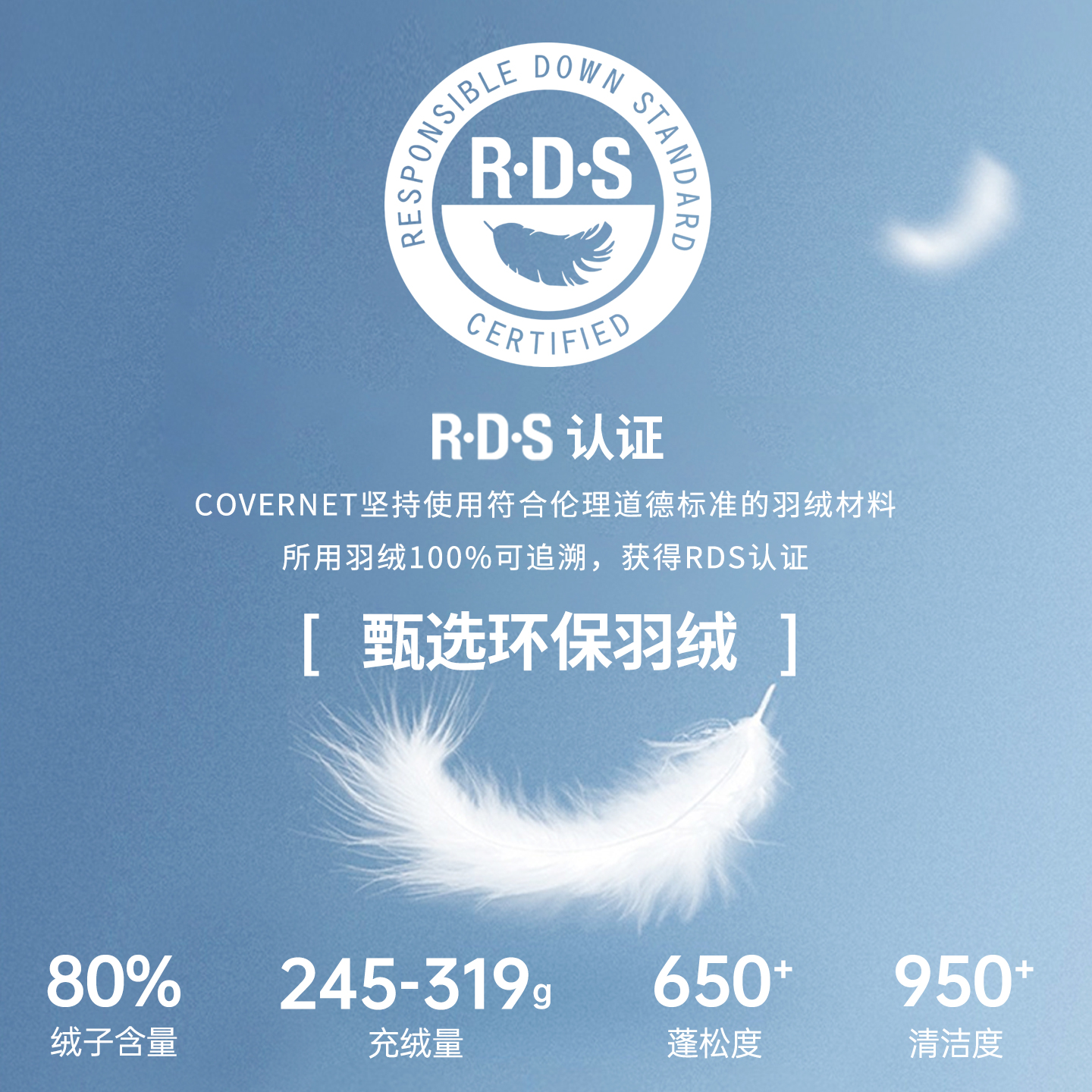 【秀彬同款】COVERNAT韩国羽绒服男新款加厚防寒冬季鸭绒保暖外套