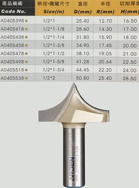 雅登尖嘴雕刻刀木工电木铣雕刻机吊镂机铣刀头铣圆弧边分阳线刀具