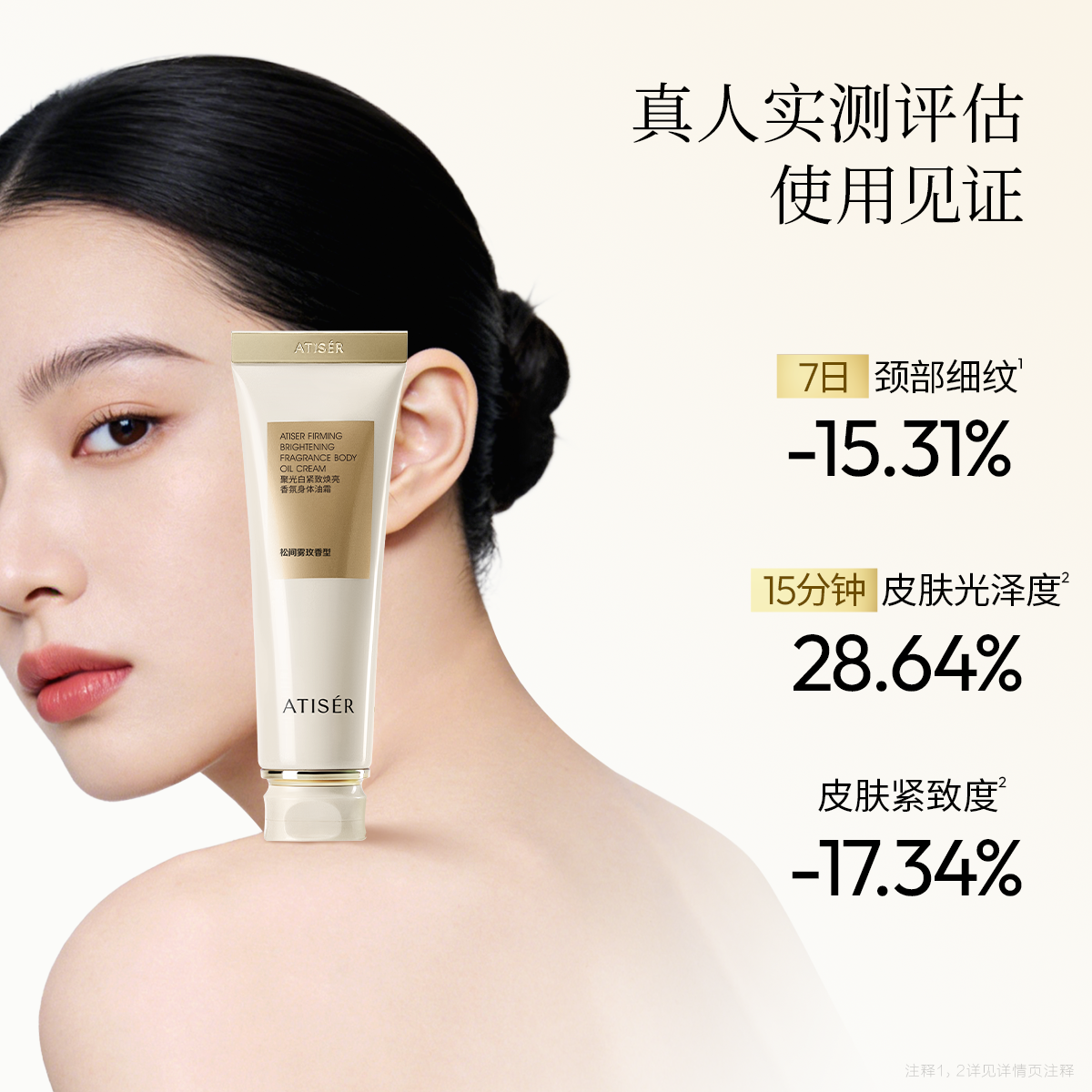 ATISER/聚光白身体油霜