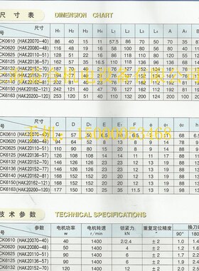常州宏达数控刀架LD4-0625/LD4-6125/LD4-6132/LD4-6140/LD4-6163