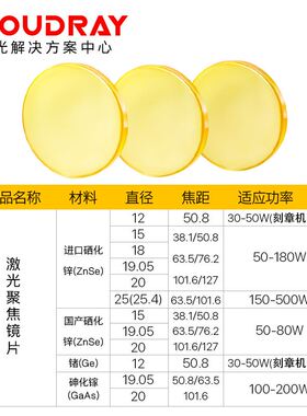 进口聚焦镜片12/18/19/20硒化锌透镜大功率CO2激光切割雕刻机配件
