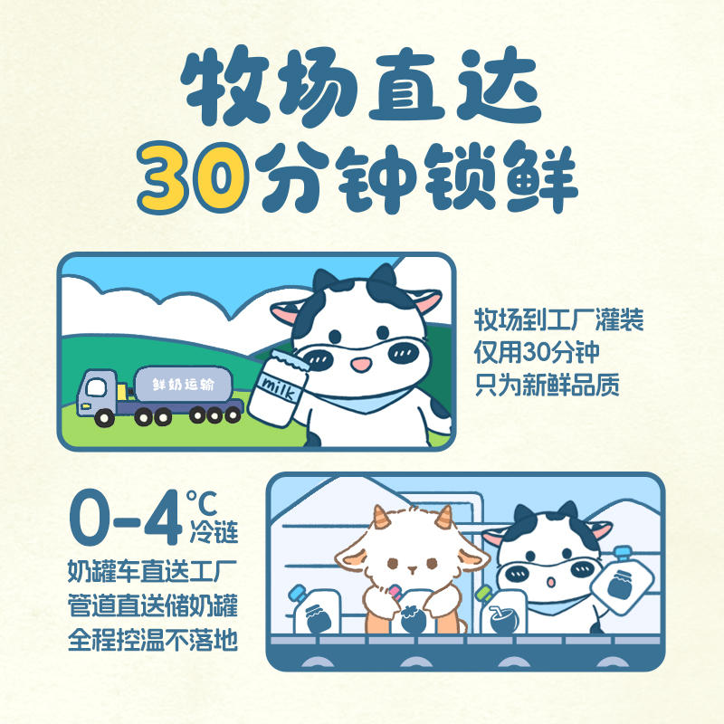 商品缩略图 4