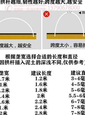 2米杆子玻纤棒玻璃纤维弹性棒玻璃钢棒菜棚杆保温小拱棚拱地拱杆