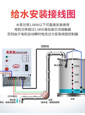 全自动水塔开关水塔水泵水位控制器水箱水池上水排水智能液位探头