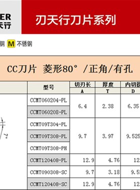 刃天行CCMT060204/08/CCMT09T304/08/CCMT120408内孔数控刀片包邮