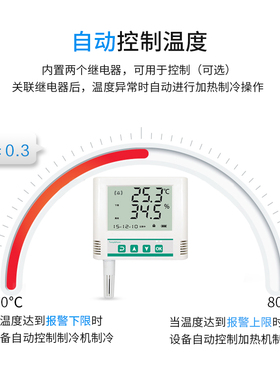 无线温湿度记录仪工业高精度WiFi温湿度传感器药店远程监控温湿计