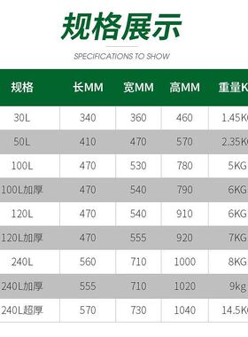 120L垃圾桶大号户外环卫带盖餐厅家用厨房塑料大容量垃圾箱有盖