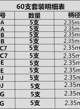 金刚砂磨头玉雕工具套装原石电动打磨去皮翡翠开窗玉石雕刻钻头针