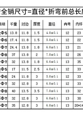 碳钢镀白锌平头中重型货架安全销货架安全销 货架配件 7型销