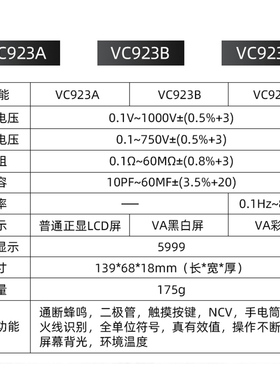 胜利数字万用表便携数显式高精度智能触摸全自动万能表VC923A/B/C