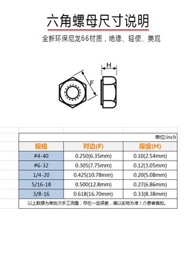 英制美制塑料六角螺母尼龙螺帽4-40 6-32 1/4-20 3/8-16 5/16-18
