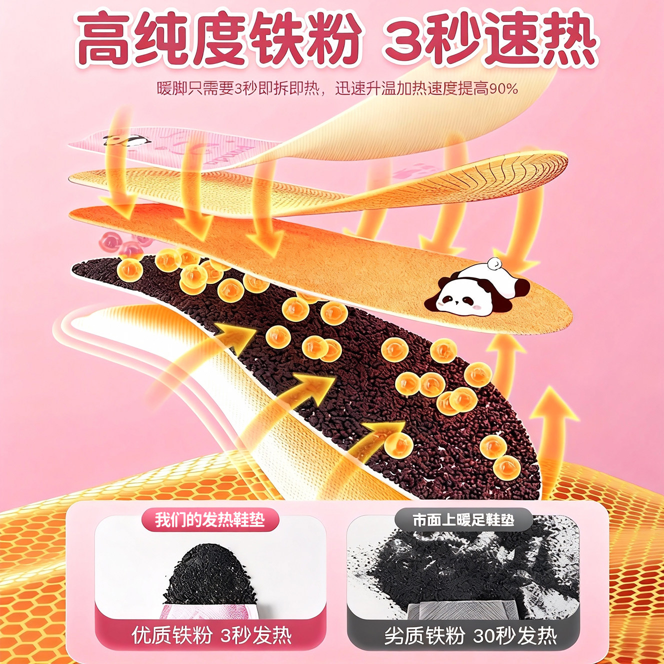 自发热鞋垫冬季暖脚贴可行走自热暖宝宝发热暖脚宝暖足加热鞋垫,淘宝优惠券,粉丝福利购,淘宝优惠卷