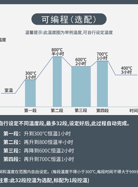 工业一体箱式电阻炉实验电炉马弗炉高温炉退火回火炉热处理炉窑炉