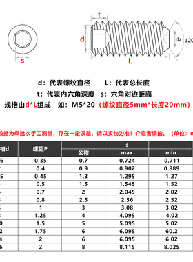 304不锈钢凹端紧定黑色内六角螺丝钉机米顶丝无头螺钉M3M4M5*4x50