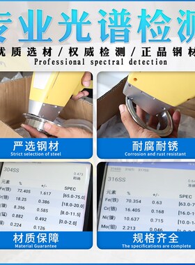 304不锈钢梅花手轮螺母五星六角把手圆形手柄星型球头锁紧螺丝