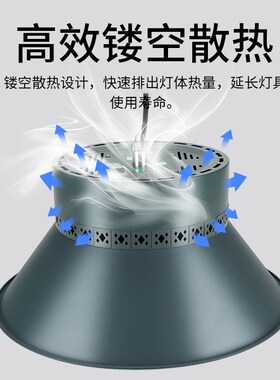上海亚明LED工矿灯厂房车间超亮大功率照明灯球场室内吊灯照明