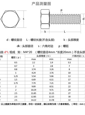 304不锈钢外六角螺栓 外六角螺丝平弹母套装加长螺丝杆M3-M18定制