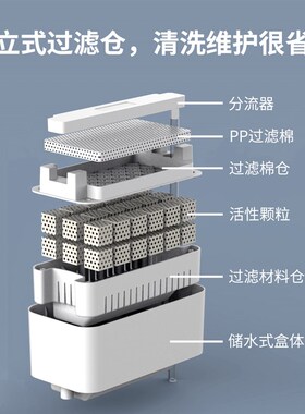 小型鱼缸观赏灯过滤器上滤迷你增氧泵免换水循环泵系统静音滴流盒