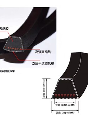 绿象皮带三角带D型3251/3302/3353/3404/3454/3505 型号齐全