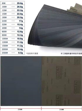 日本理研水砂纸C35P牛皮纸水磨砂纸打磨抛光100张装