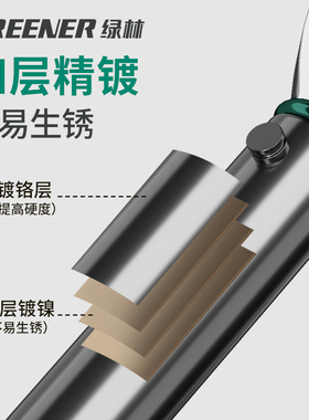 绿林扭力扳手高精度可调式力矩公斤扳手火花塞双向棘轮汽修工具