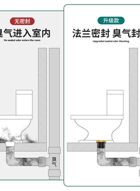 马桶法兰密封圈防臭防漏水加厚胶圈垫圈通用型下水坐便器配件大全