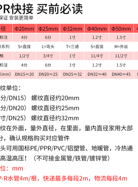 PPR水管配件全塑活接4分20 6分25阻流塞热熔管接头管件